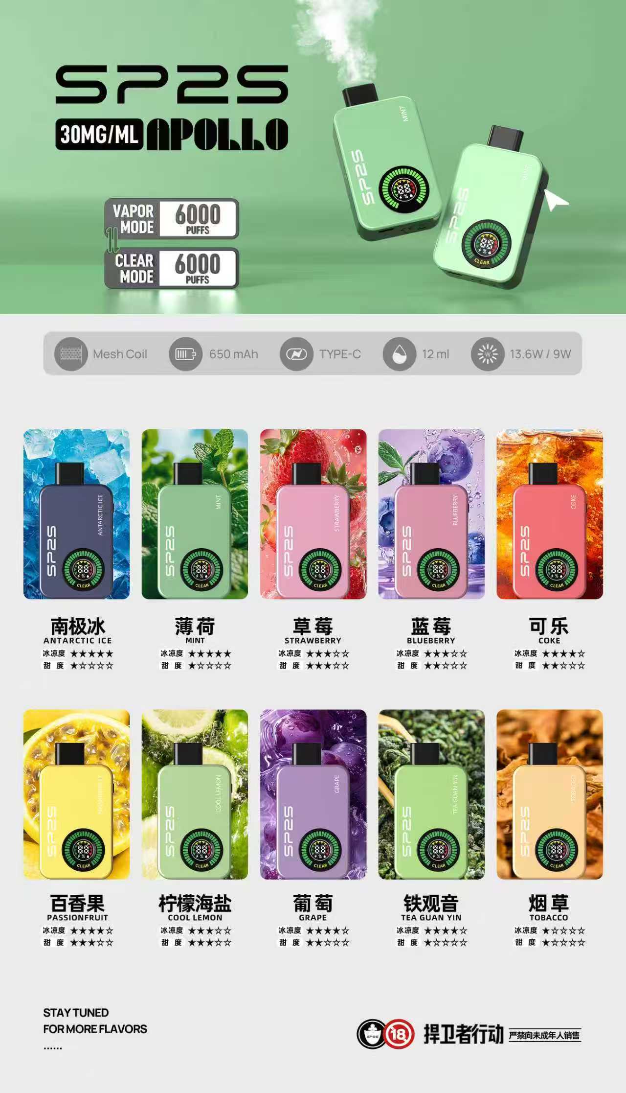 SP2S 新款電子煙12000口 正品現